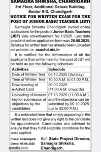 Chandigarh JBT Teacher Exam Date 2025 out for 218 Posts, Check Schedule_3.1