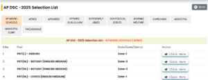 AP DSC Selction List 2025
