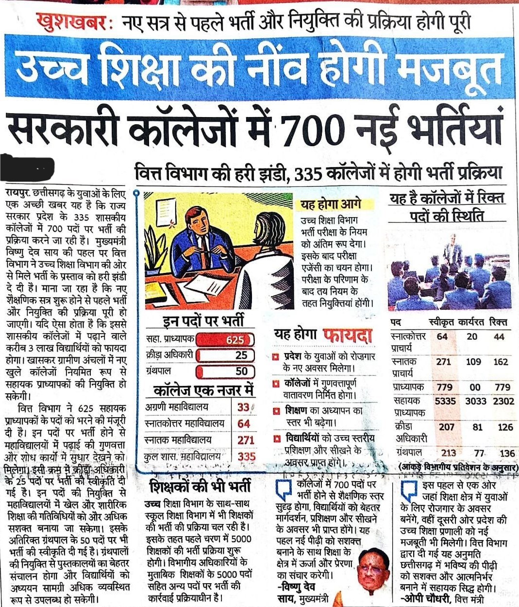 CG Government Approves Recruitment for 700 Posts in 335 Colleges, Check Vacancies and Benefits_3.1