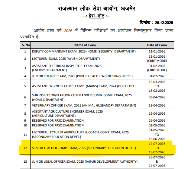 RPSC 2nd Grade Teacher Notification 2025 Out for 6500 Posts, Check Exam Date, Eligibility, Salary Here_3.1