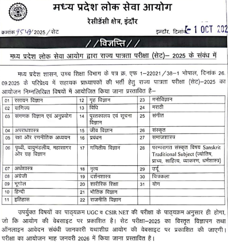 MP SET Notification 2025 Out, Exam In January 2026_3.1