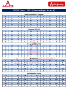 TNTET Answer Key 2025 Out, Download Paper 1 and Paper 2 PDF_3.1