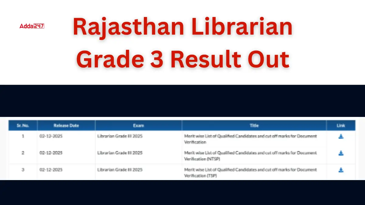 Rajasthan Librarian Grade 3 Result (1)