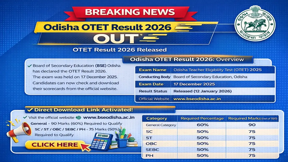 OTET Result 2026