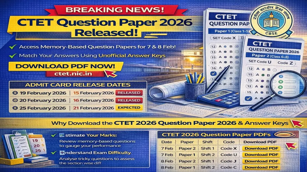 ctet-question-paper-2026
