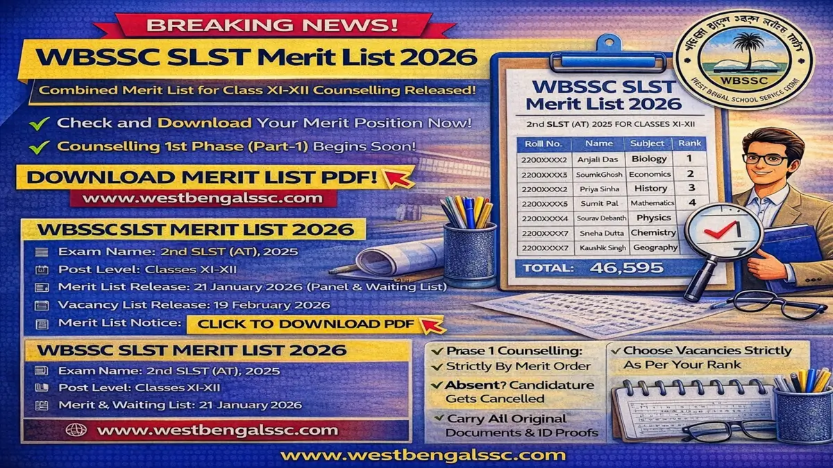 WBSSC SLST Merit List 2026