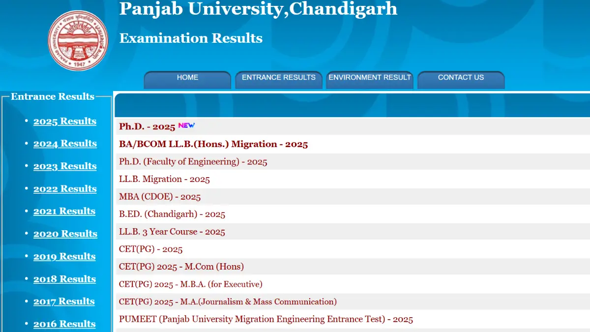 Panjab University Result 2026
