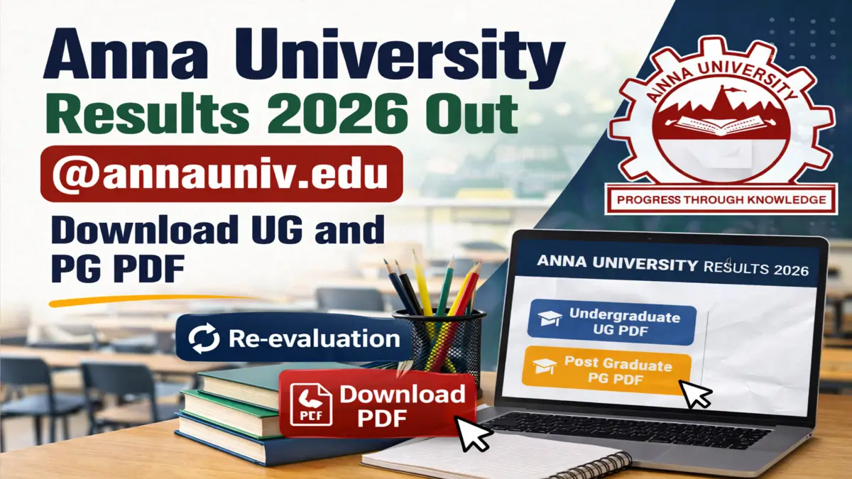Anna University Results 2026