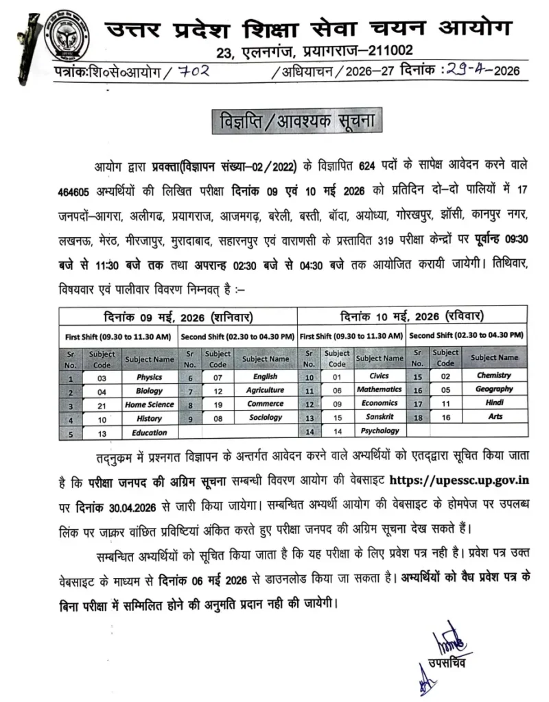 UP PGT Exam City Intimation Slip 2026 Out, Download Exam City PDF_3.1