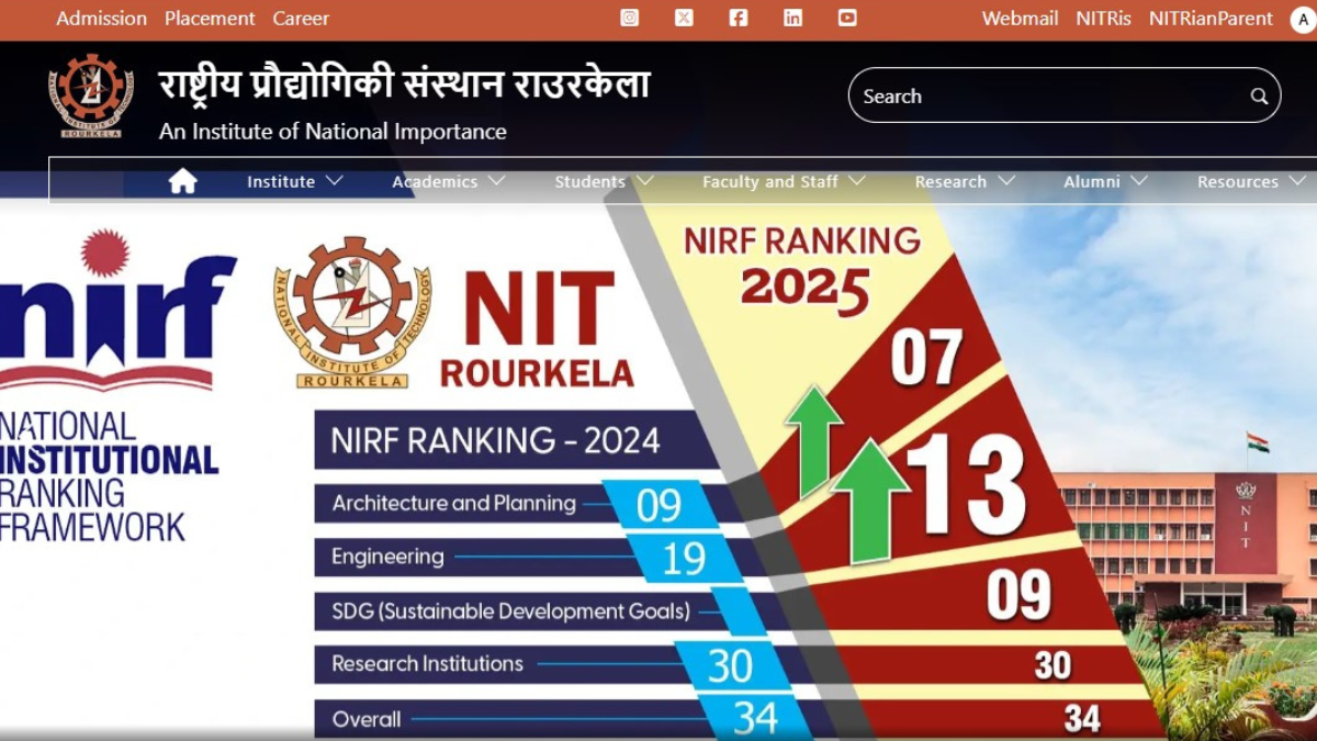 NIT Rourkela PhD Admission 2026