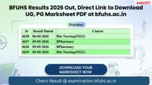 BFUHS Results 2026 Out, Direct Link to Download UG, PG Marksheet PDF at bfuhs.ac.in