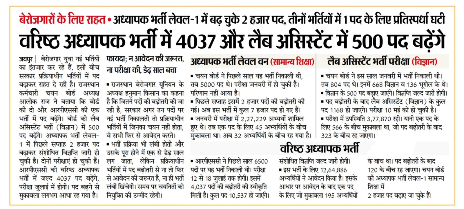 Rajasthan 2nd Grade Teacher Vacancy Increased to 10,537, Check Post wise Details Here_3.1