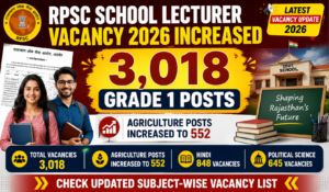 RPSC School Lecturer Vacancy 2026 Increased: Over 3,000 Grade 1 Posts Now Available