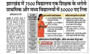Jharkhand Teacher Vacancy 2026