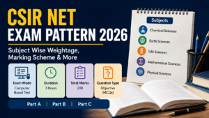 CSIR NET Exam Pattern 2026, Subject Wise Weightage, Marking Scheme