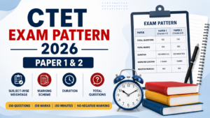 CTET Exam Pattern 2026, Paper 1 & 2 Weightage, Marking Scheme & Duration