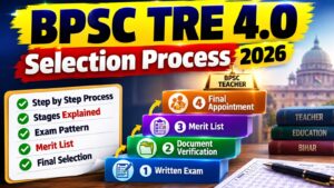BPSC TRE 4.0 Selection Process 2026, Stage-wise Process Explained
