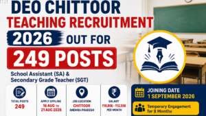 DEO Chittoor Teaching Recruitment 2026 Out for 249 Posts