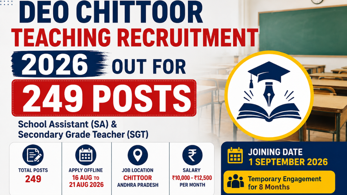 DEO Chittoor Teaching Recruitment 2026 Out for 249 Posts