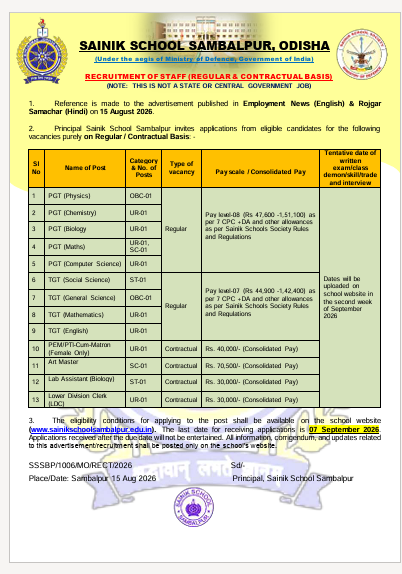 Saini School Teacher Recruitment 2026 Notification Out for Regular & Contractual Basis, Download Official PDF_2.1