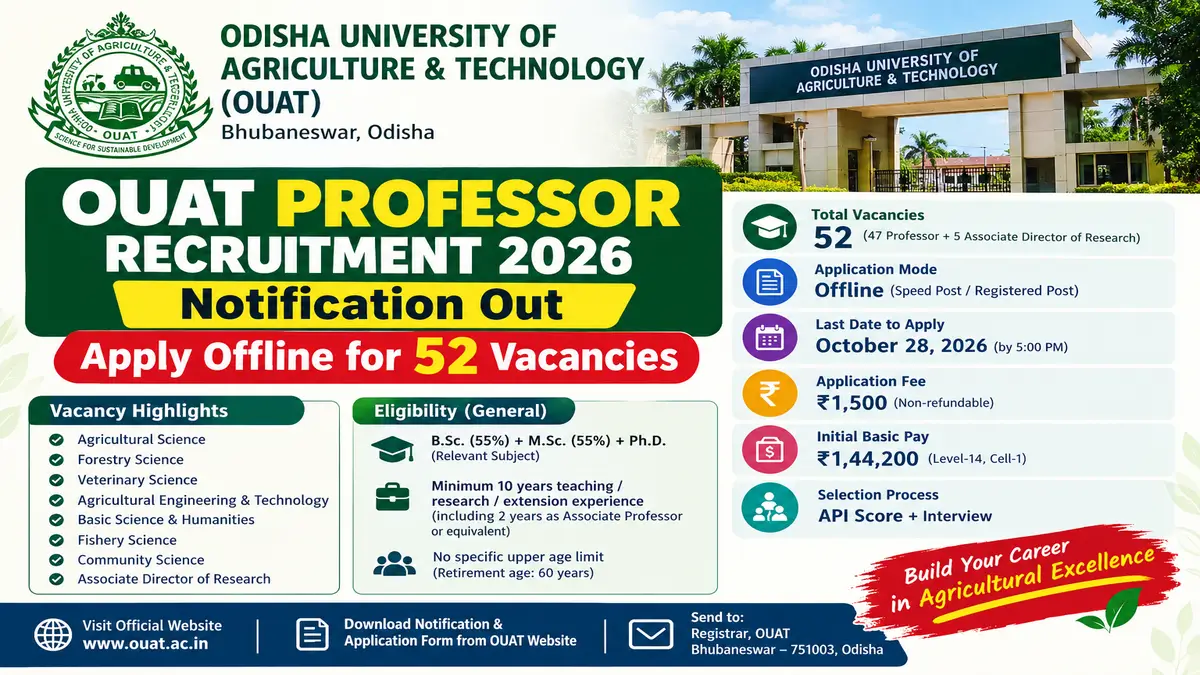 OUAT Professor Recruitment 2026