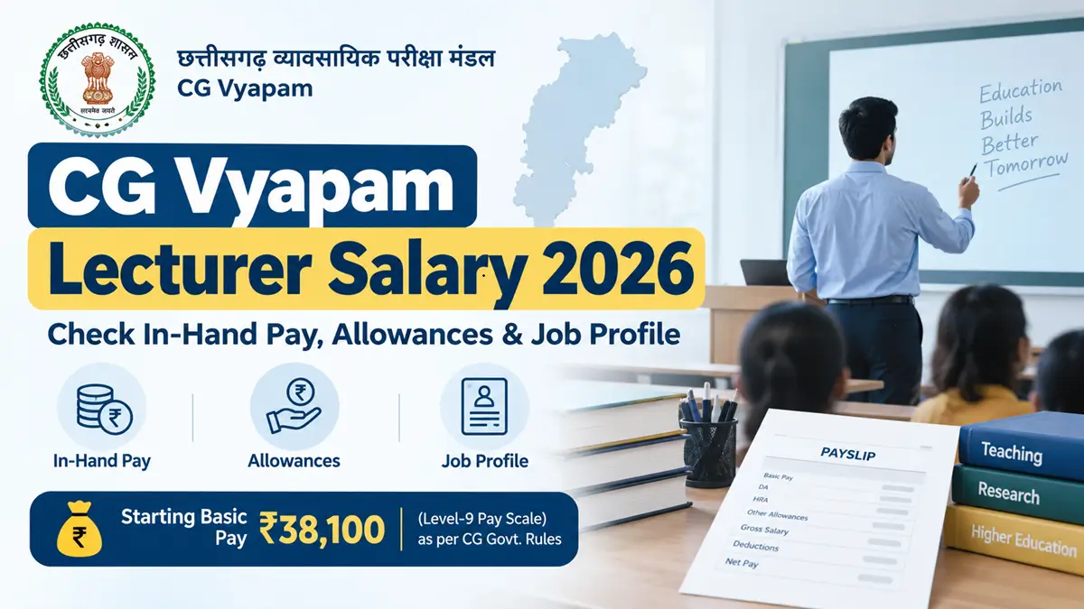 CG Vyapam Lecturer Salary 2026