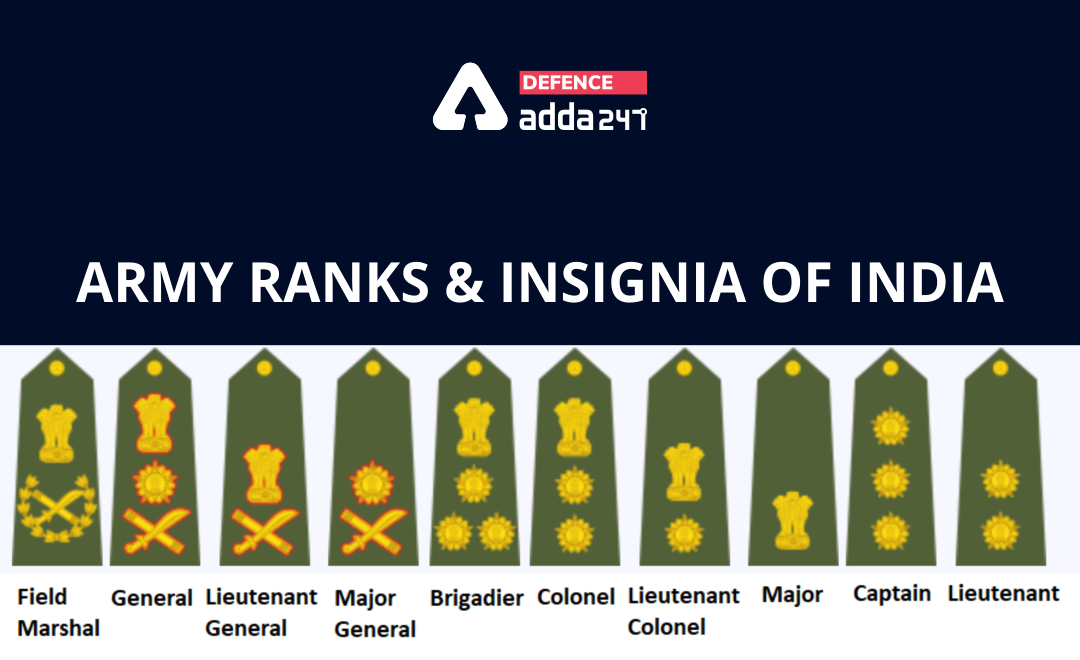 Indian Army Ranks & Insignia, OFFICERs, JCOs and NCOs_40.1