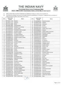 Provisional Select List of Tradesman Mate- INCET-TMM-01-2021(2)_40.1