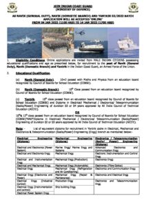 Indian Coast Guard Official Notification PDF_40.1