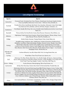 Formatted – List of Sports Terminology_40.1