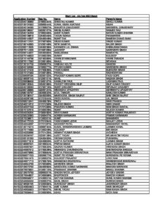 Download Indian Navy AA Merit List_40.1