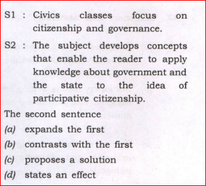 Article