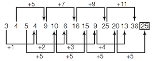 Mock Test