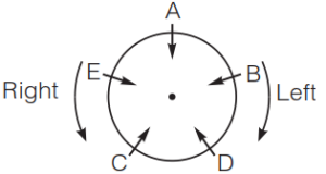 Mock Test