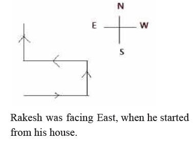 Reasoning MCQs and Answers For OPSC, OSSC, OSSSC, BANKING Exam| 22nd August 2022_5.1