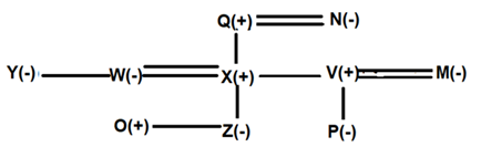 Reasoning MCQs and Answers For OPSC, OSSC, OSSSC, BANKING Exam| 14th August 2022_5.1