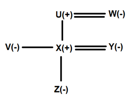 Reasoning MCQs and Answers For Odisha Exam | September 3, 2022_4.1