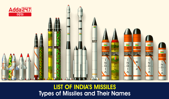 List of India’s Missiles- Types of missiles and their names.