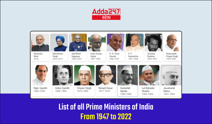 List of all Prime Ministers of India - From 1947 to 2022.