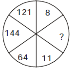 Reasoning MCQs and Answers For Odisha Exam | October 10, 2022_3.1