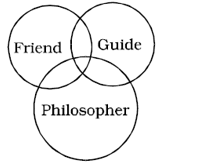 Reasoning MCQs and Answers For Odisha Exam | November 12, 2022_9.1