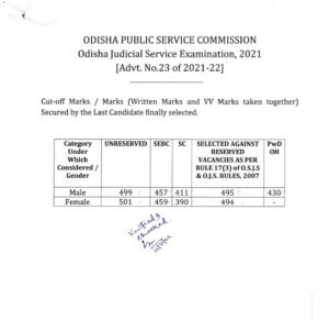 OPSC OJS Cut off 2022 Odisha Judiciary service Cut off List_3.1
