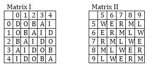 Reasoning MCQs and Answers For Odisha Exam | November 19, 2022_5.1