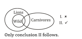 Reasoning MCQs and Answers For Odisha Exam | 24 November 2022_4.1