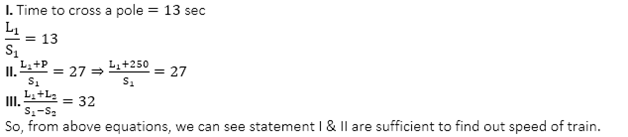 Reasoning MCQs and Answers For Odisha Exam | 21 December 2022_3.1