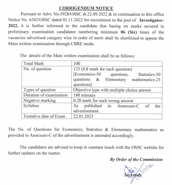 OSSC Investigator Mains Exam Pattern 2022 Investigator Mains Exam Date_3.1