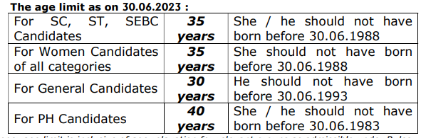 Odisha CT Age Limit 2023