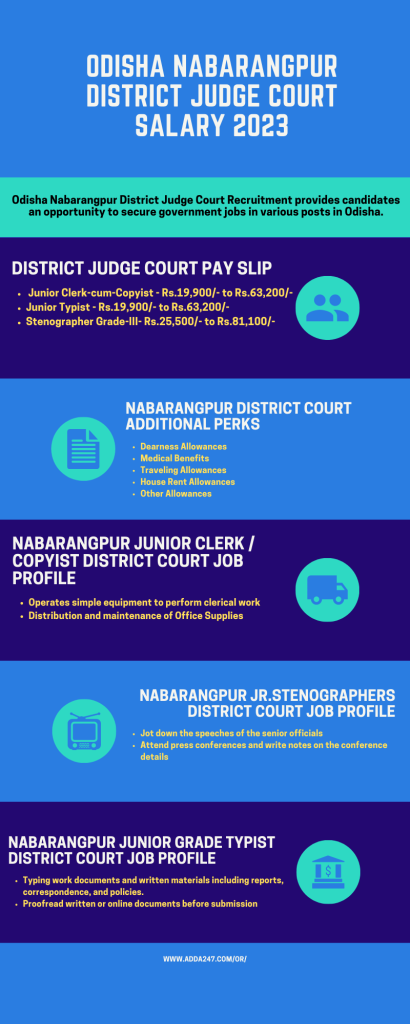 ଓଡିଶା ନବରଙ୍ଗପୁର ଜିଲ୍ଲା ଜଜ୍ କୋର୍ଟ ଦରମା 2023 ସମସ୍ତ ସୂଚନା ଯାଞ୍ଚ କରନ୍ତୁ_4.1