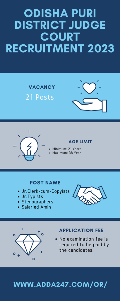 ଓଡିଶା ପୁରୀ ଜିଲ୍ଲା ଜଜ୍ କୋର୍ଟ 2023: 21ଟି ପୋଷ୍ଟ ପାଇଁ ଆବେଦନ କରନ୍ତୁ_3.1
