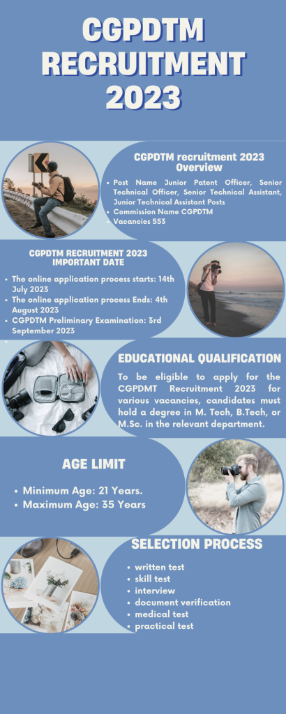CGPDTM ନିଯୁକ୍ତି 2023, 553 ପୋଷ୍ଟ ପାଇଁ ଅନଲାଇନରେ ଆବେଦନ କରନ୍ତୁ_3.1